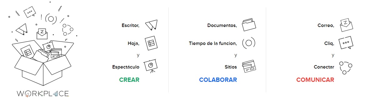 Correo Precio